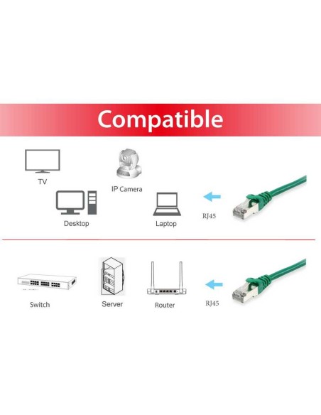 Equip 605546 cable de red Verde 10 m Cat6 S FTP (S-STP)