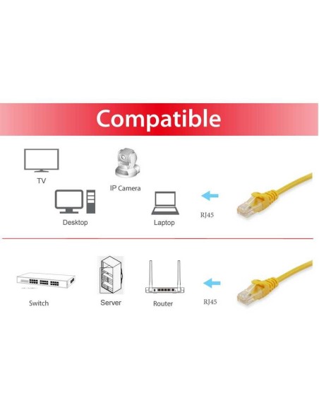 Equip 605566 cable de red Amarillo 10 m Cat6 S FTP (S-STP)