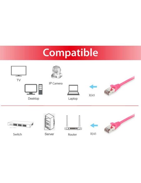Equip 605588 cable de red Rosa 15 m Cat6 S FTP (S-STP)