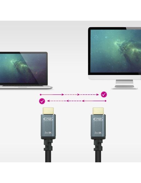 Nanocable Cable HDMI 2.1 IRIS 8K A M-A M, Negro, 10 Metros Nanocable Cable HDMI 2.1 IRIS 8K A M-A M, Negro, 10 Metros