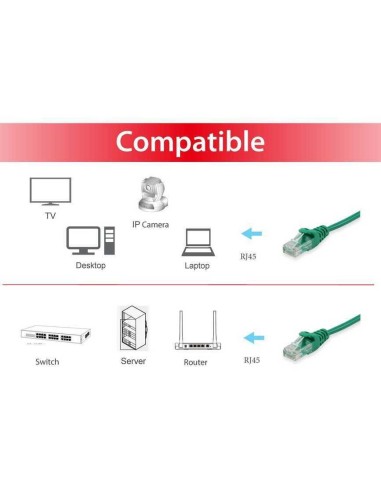 Equip 625444 cable de red Verde 5 m Cat6 U UTP (UTP)
