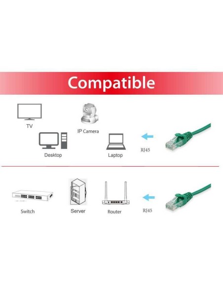 Equip 625444 cable de red Verde 5 m Cat6 U UTP (UTP) Equip 625444 cable de red Verde 5 m Cat6 U UTP (UTP)