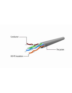 Gembird PP12-0.5M B cable de red Azul 0,5 m Cat5e 2