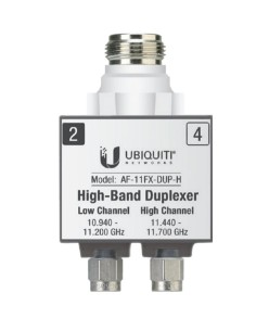 Ubiquiti AF-11FX-DUP-H adaptador de fibra óptica 1 pieza(s) Plata, Blanco