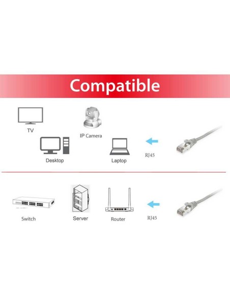 Equip 605501 cable de red Gris 2 m Cat6 S FTP (S-STP) Equip 605501 cable de red Gris 2 m Cat6 S FTP (S-STP)