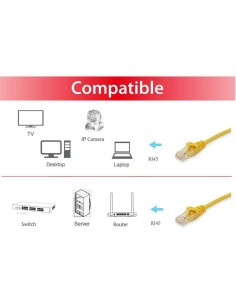 Equip 606308 cable de red Amarillo 10 m Cat6a S FTP (S-STP) 2