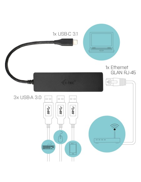 i-tec Advance USB-C Slim Passive HUB 3 Port + Gigabit Ethernet Adapter