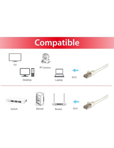 Equip 605712 cable de red Blanco 3 m Cat6a S FTP (S-STP)