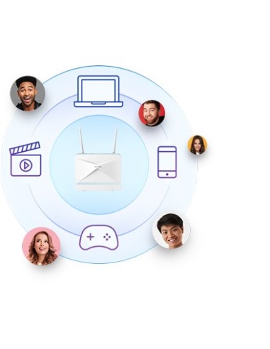 D-Link G415 E router inalámbrico Gigabit Ethernet Doble banda (2,4 GHz   5 GHz) 4G Azul, Blanco