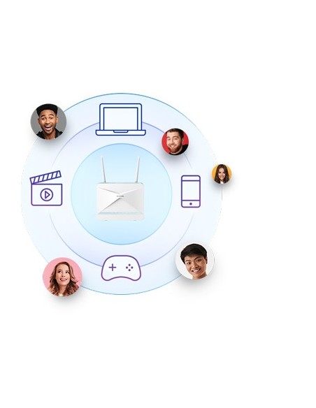 D-Link G415 E router inalámbrico Gigabit Ethernet Doble banda (2,4 GHz   5 GHz) 4G Azul, Blanco D-Link G415 E router inalámbrico Gigabit Ethernet Doble banda (2,4 GHz   5 GHz) 4G Azul, Blanco