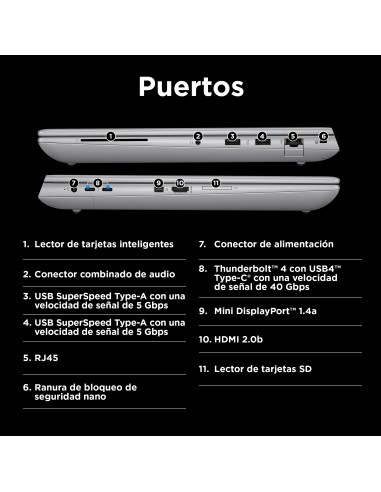 HP ZBook Fury G11 Intel® Core™ i9 i9-14900HX Estación de trabajo móvil 40,6 cm (16") WUXGA 32 GB DDR5-SDRAM 1 TB SSD NVIDIA