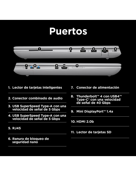 HP ZBook Fury G11 Intel® Core™ i9 i9-14900HX Estación de trabajo móvil 40,6 cm (16") WUXGA 32 GB DDR5-SDRAM 1 TB SSD NVIDIA