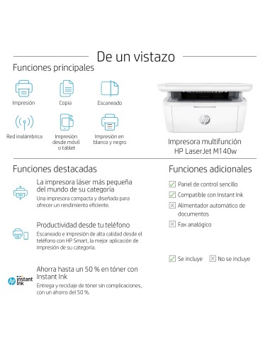 HP LaserJet M140w Inalámbrico Multifunction Blanco y negro Impresora, Fotocopiadora, escáner