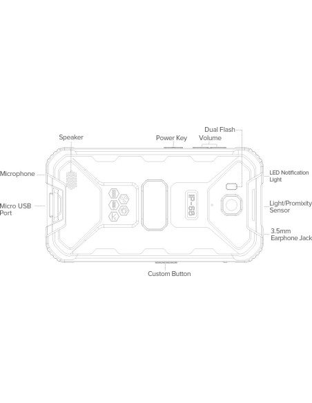 Ulefone Armor X6 12,7 cm (5") SIM doble Android 9.0 3G MicroUSB 2 GB 16 GB 4000 mAh Naranja