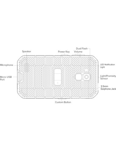 Ulefone Armor X7 Pro 12,7 cm (5") SIM doble Android 10 4G MicroUSB 4 GB 32 GB 4000 mAh Negro