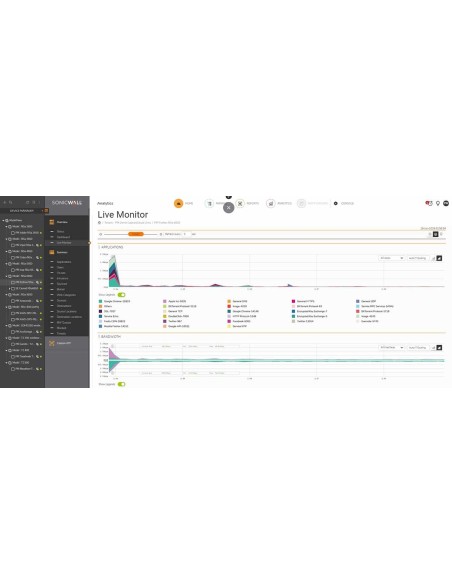 SonicWall 02-SSC-4018 software de seguridad Gestión de seguridad Completo 1 licencia(s) 1 año(s)