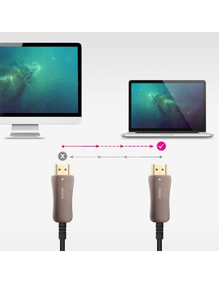 Nanocable Cable HDMI V2.1 AOC 8K@60Hz 4K@120Hz 48Gbps A M-A M, Negro, 15 m