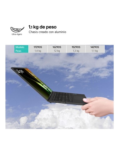 LG Gram 14Z90S Intel Core Ultra 5 125H Portátil 35,6 cm (14") WUXGA 16 GB LPDDR5-SDRAM 512 GB SSD Wi-Fi 6E (802.11ax) Windows