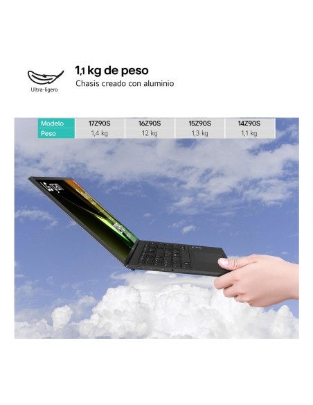 LG Gram 14Z90S Intel Core Ultra 5 125H Portátil 35,6 cm (14") WUXGA 16 GB LPDDR5-SDRAM 512 GB SSD Wi-Fi 6E (802.11ax) Windows