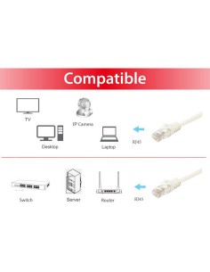 Equip 603005 cable de red Blanco 5 m Cat6a U UTP (UTP) 2