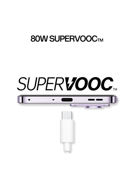 OPPO Reno12 Pro 17 cm (6.7") SIM doble Android 14 5G USB Tipo C 12 GB 512 GB 5000 mAh Plata