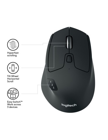 Logitech M720
