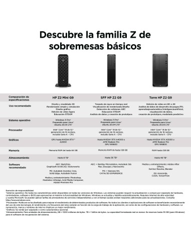HP Z2 Mini G9 Intel® Core™ i9 i9-14900 32 GB DDR5-SDRAM 1 TB SSD NVIDIA RTX A2000 Windows 11 Pro Mini PC Puesto de trabajo AI