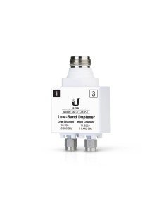 Ubiquiti AF-11-DUP-L adaptador de fibra óptica 1 pieza(s) Plata, Blanco