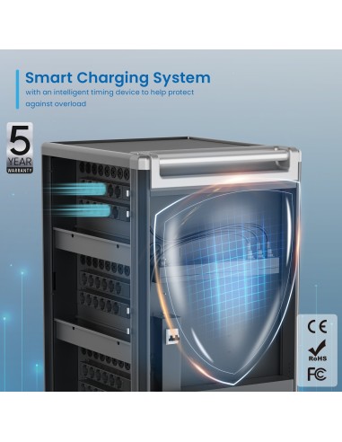 Ewent EW1701 carrito y armario de dispositivo portátil Armario de gestión y carga para dispositivos portátiles Negro, Gris