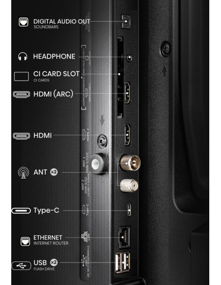 Hisense 40A5NQ 101,6 cm (40") Full HD Smart TV Wifi Negro 220 cd   m²