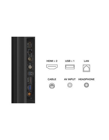 TCL C63 43C631 Televisor 109,2 cm (43") 4K Ultra HD Smart TV Wifi Titanio