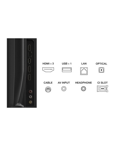 TCL C64 43C649 Televisor 109,2 cm (43") 4K Ultra HD Smart TV Wifi Titanio