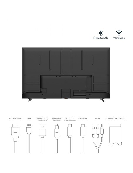 Thomson 65UA5S13 Televisor 165,1 cm (65") 4K Ultra HD Smart TV Wifi Negro