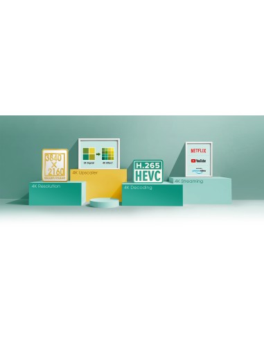 Hisense A7100F 75A7100F 190,5 cm (75") 4K Ultra HD Smart TV Wifi Negro