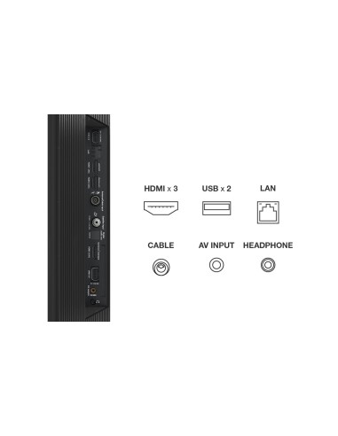 TCL C63 75C631 Televisor 190,5 cm (75") 4K Ultra HD Smart TV Wifi Plata