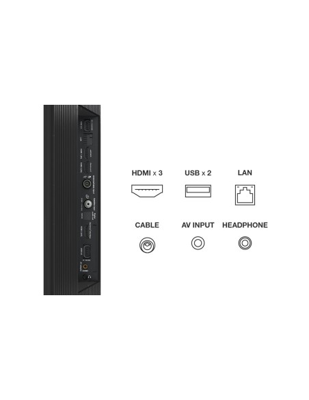 TCL C63 C635 190,5 cm (75") 4K Ultra HD Smart TV Wifi Negro