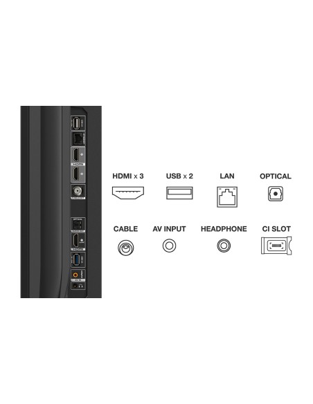 TCL C64 75C649 Televisor 190,5 cm (75") 4K Ultra HD Smart TV Wifi Titanio