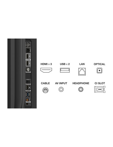 TCL C64 85C649 Televisor 2,16 m (85") 4K Ultra HD Smart TV Wifi Titanio