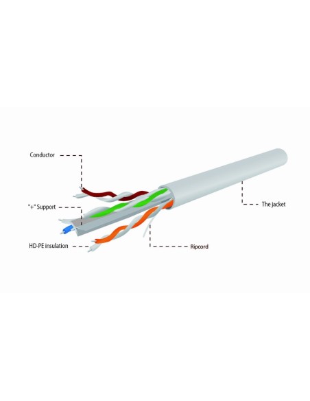 Gembird UPC-6004SE-SO cable de red Gris 304,8 m Cat6