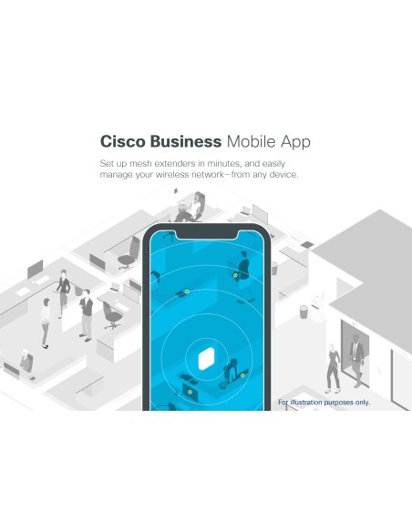 Cisco CBW140AC 867 Mbit s Blanco Energía sobre Ethernet (PoE)