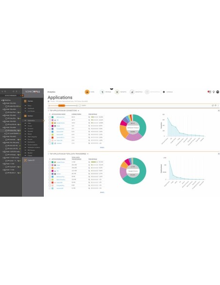 SonicWall 02-SSC-3948 software de seguridad Gestión de seguridad Completo 1 licencia(s) 1 año(s)