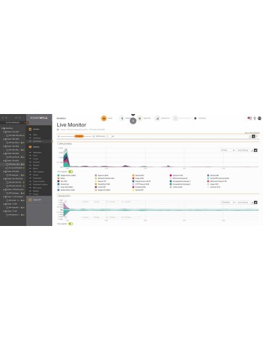SonicWall 02-SSC-4012 software de seguridad Gestión de seguridad Completo 1 licencia(s) 1 año(s)