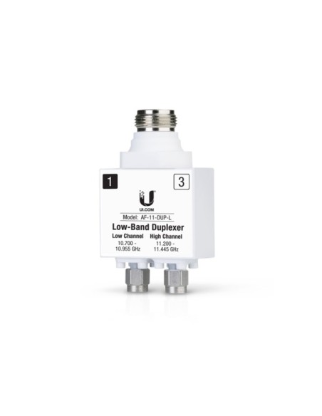 Ubiquiti AF-11-DUP-L adaptador de fibra óptica 1 pieza(s) Plata, Blanco