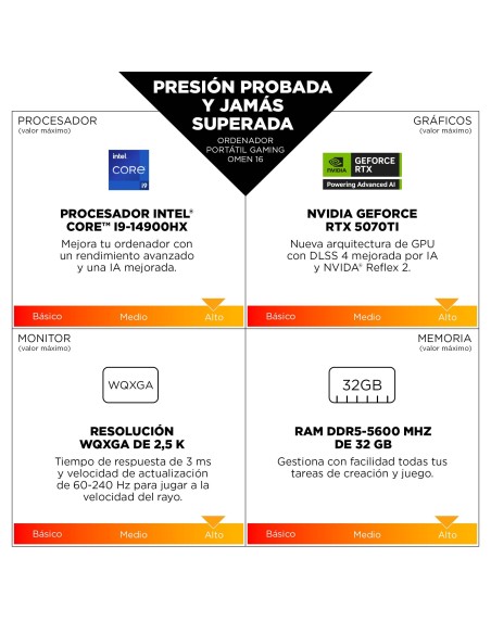 HP OMEN Gaming 16-am0041ns Intel Core 7 240H Portátil 40,6 cm (16") 2K 32 GB DDR5-SDRAM 1 TB SSD NVIDIA GeForce RTX 5070 Wi-Fi