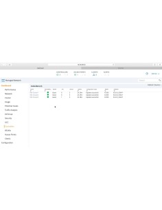 HPE Aruba Networking MCR-VA-50 Support for 50 Devices Mobility Conductor Virtual Appliance E-LTU