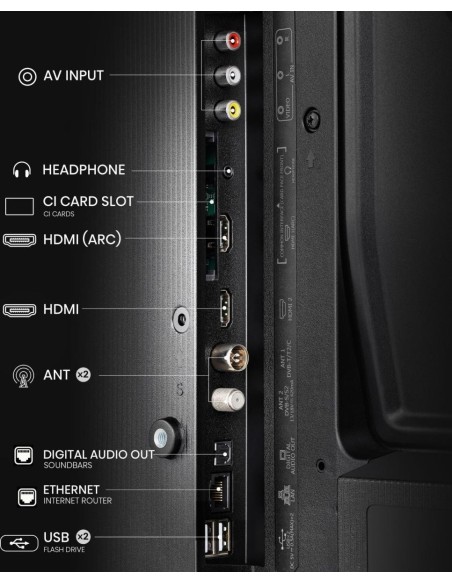 Hisense 32A4N 81,3 cm (32") HD Smart TV Wifi Negro 200 cd   m²