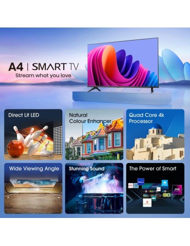 Hisense 40A4N 101,6 cm (40") Full HD Smart TV Wifi Negro 200 cd   m²