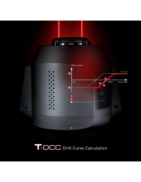 Thrustmaster T-GT II Volant + pedalier 4160823 Negro, Acero satinado USB Volante + Pedales PC, PlayStation 4, PlayStation 5
