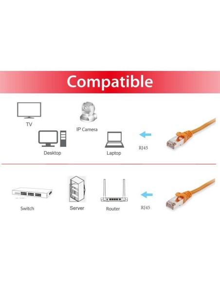 Equip 605577 cable de red Naranja 0,5 m Cat6 S FTP (S-STP)