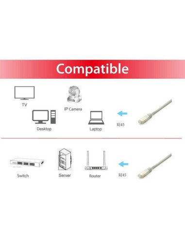 Equip 605602 cable de red Gris 3 m Cat6a S FTP (S-STP)